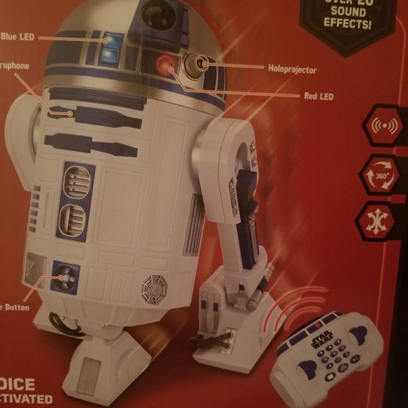 Star Wars R2D2 - Picture 7 of 8